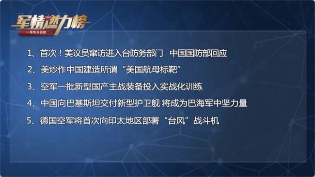 军情在线深度解析全球军事动态与安全局势